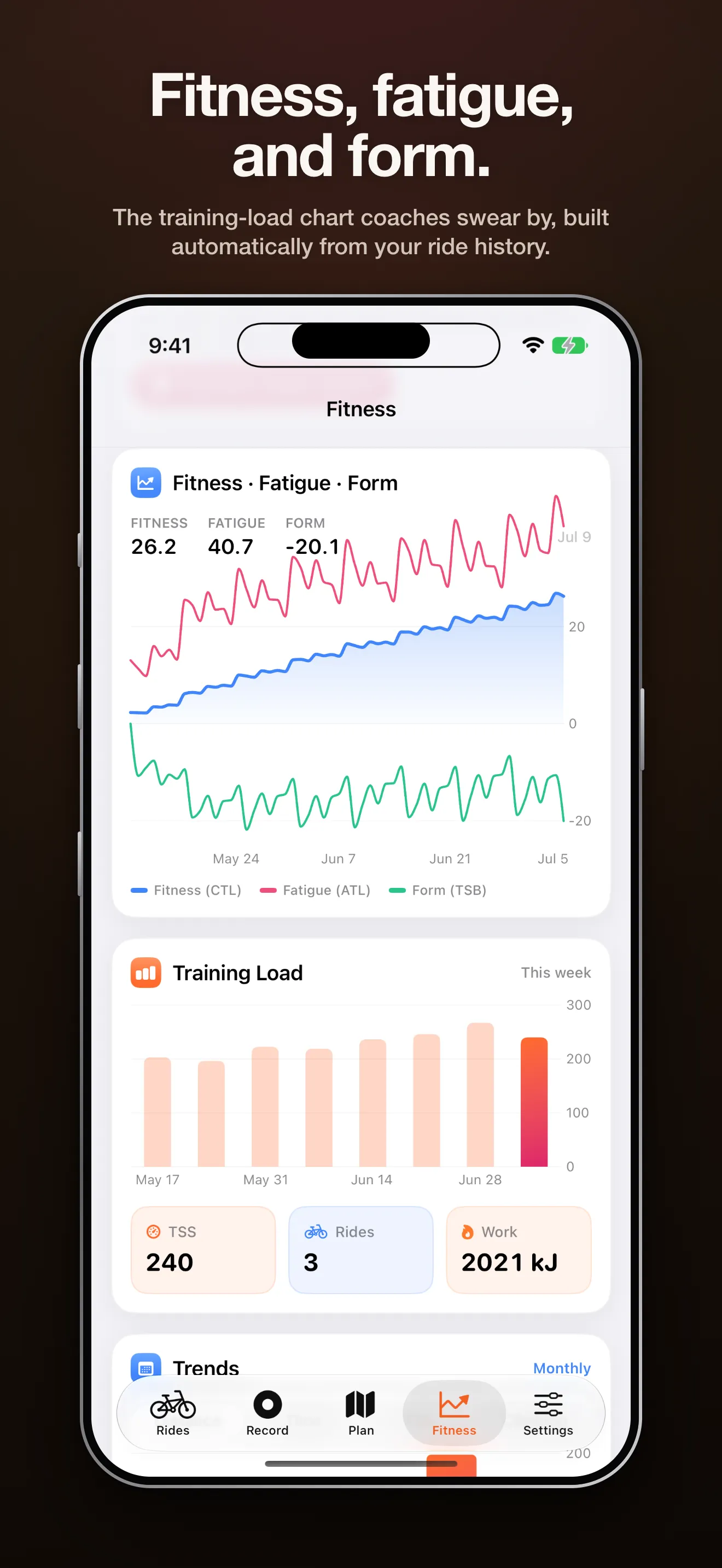 Fitness, fatigue, and form chart built from ride history